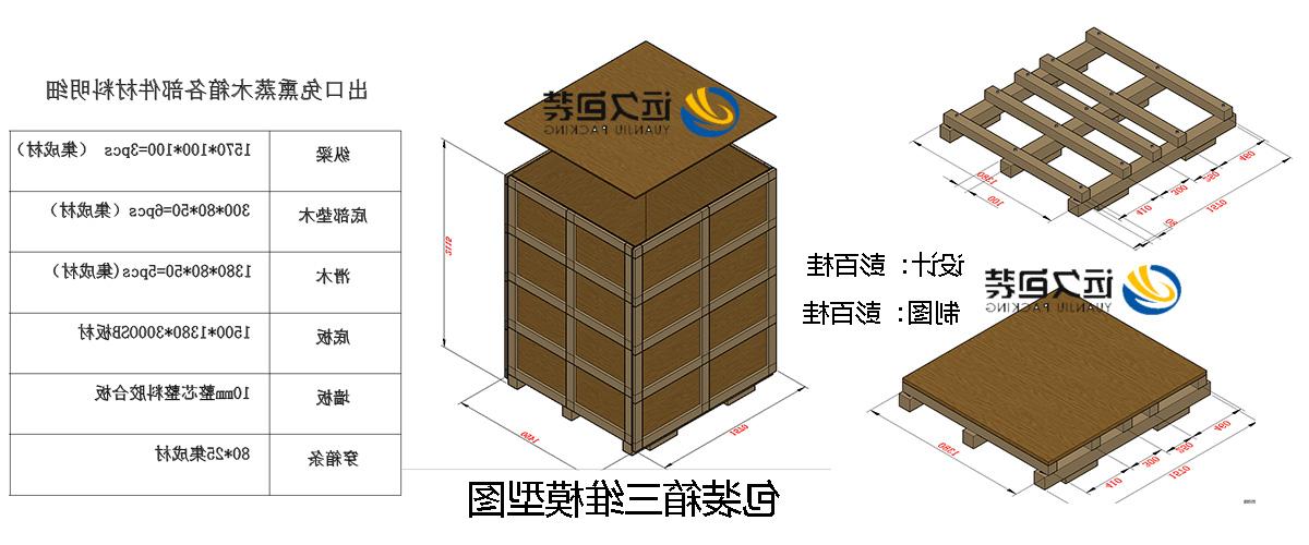 <a href='http://fd81.fredrimonta.com'>买球平台</a>的设计需要考虑流通环境和经济性